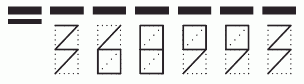 Пример заполнения индекса 368993