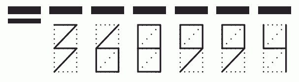 Пример заполнения индекса 368994