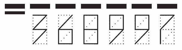 Пример заполнения индекса 368997