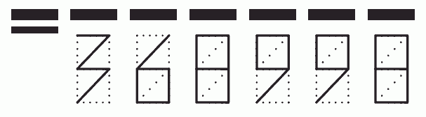 Пример заполнения индекса 368998