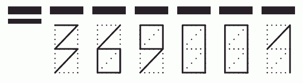 Пример заполнения индекса 369001