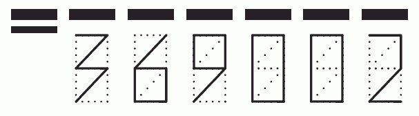 Пример заполнения индекса 369002