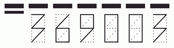 Пример заполнения индекса 369003