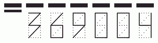 Пример заполнения индекса 369004