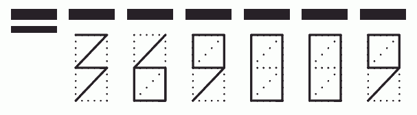 Пример заполнения индекса 369009