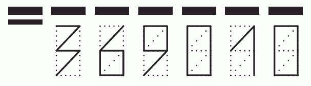 Пример заполнения индекса 369010