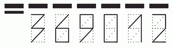 Пример заполнения индекса 369012