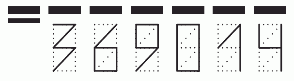 Пример заполнения индекса 369014