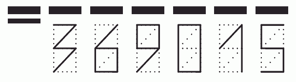 Пример заполнения индекса 369015