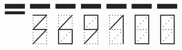 Пример заполнения индекса 369100