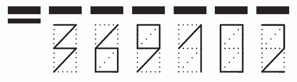 Пример заполнения индекса 369102