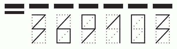 Пример заполнения индекса 369103