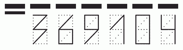 Пример заполнения индекса 369104