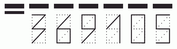 Пример заполнения индекса 369105