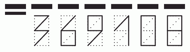 Пример заполнения индекса 369108