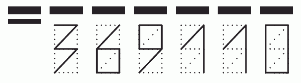 Пример заполнения индекса 369110