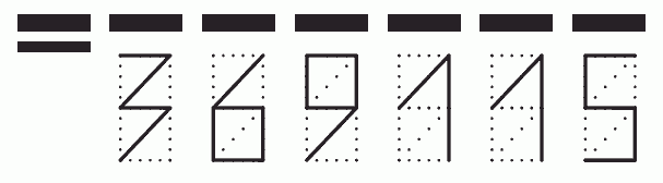 Пример заполнения индекса 369115