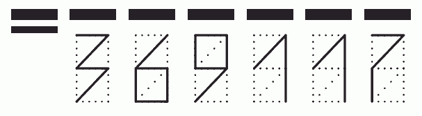 Пример заполнения индекса 369117