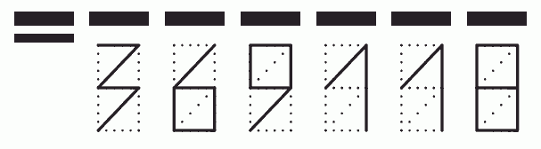 Пример заполнения индекса 369118