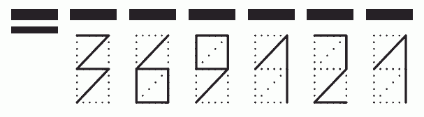 Пример заполнения индекса 369121