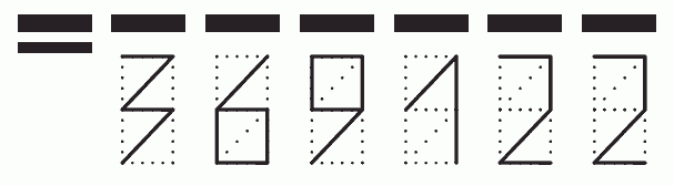 Пример заполнения индекса 369122