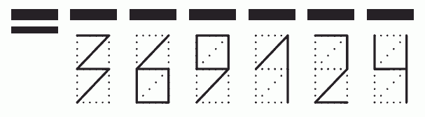 Пример заполнения индекса 369124