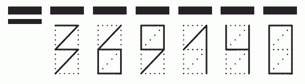 Пример заполнения индекса 369140