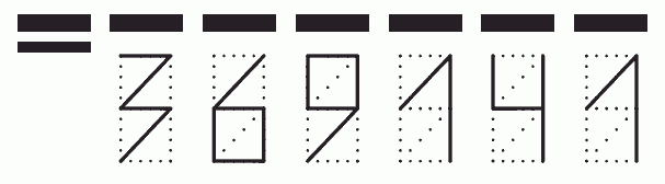 Пример заполнения индекса 369141