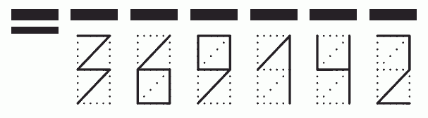 Пример заполнения индекса 369142