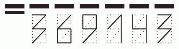 Пример заполнения индекса 369143