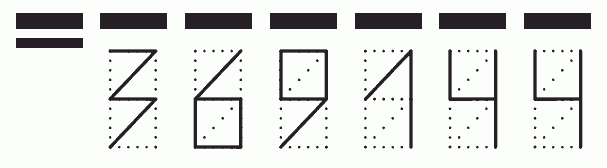 Пример заполнения индекса 369144