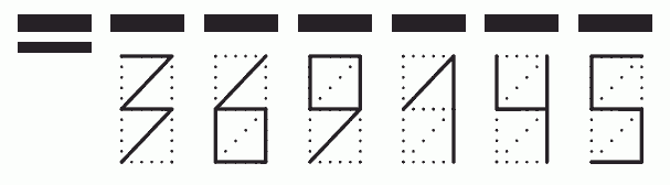 Пример заполнения индекса 369145