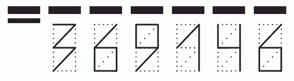 Пример заполнения индекса 369146