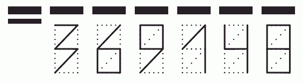 Пример заполнения индекса 369148