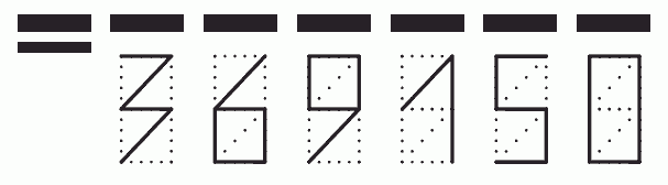 Пример заполнения индекса 369150