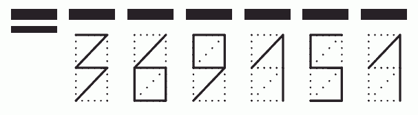 Пример заполнения индекса 369151