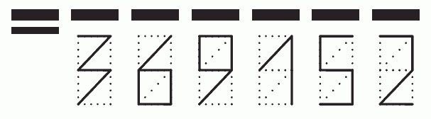 Пример заполнения индекса 369152