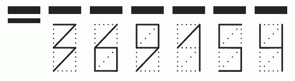 Пример заполнения индекса 369154