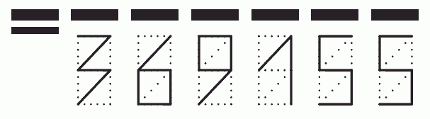 Пример заполнения индекса 369155