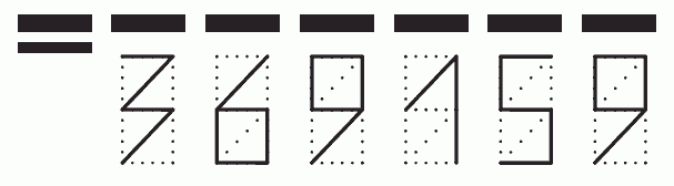 Пример заполнения индекса 369159