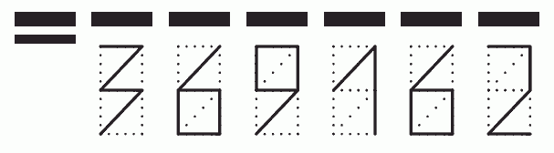 Пример заполнения индекса 369162