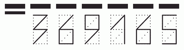 Пример заполнения индекса 369165