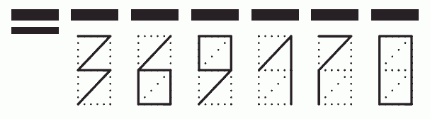 Пример заполнения индекса 369170