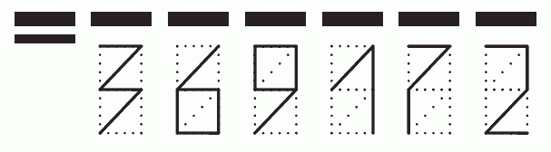 Пример заполнения индекса 369172