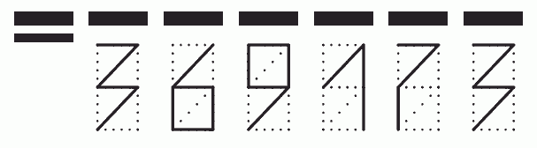 Пример заполнения индекса 369173