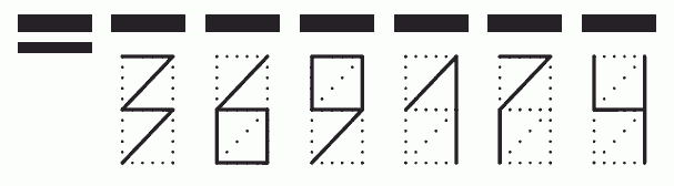 Пример заполнения индекса 369174