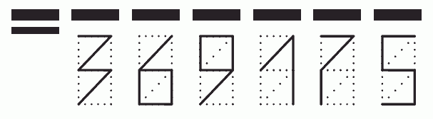 Пример заполнения индекса 369175