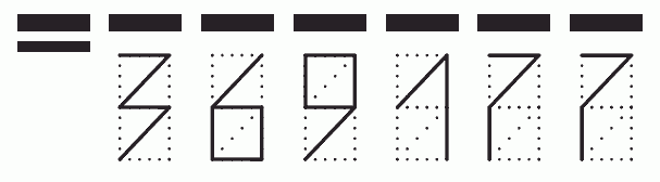 Пример заполнения индекса 369177