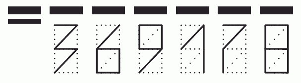 Пример заполнения индекса 369178