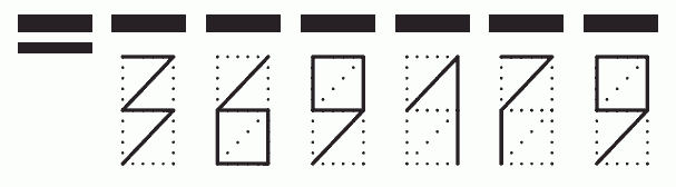 Пример заполнения индекса 369179